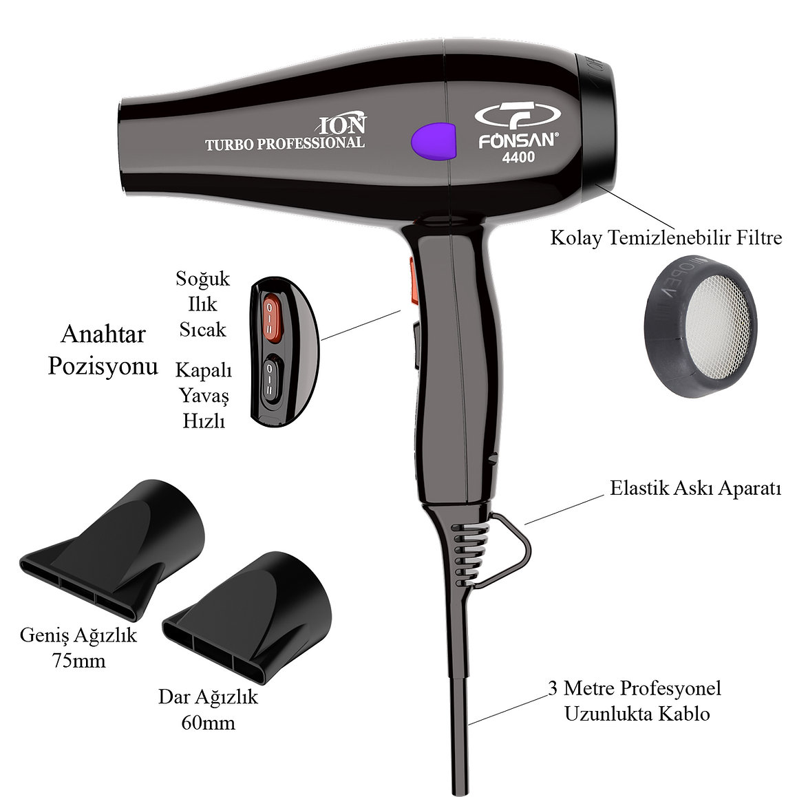 Fönsan%20Turbo%20Profesyonel%202600%20Watt%20Iyonlu%20Siyah%20Fön%20Makinesi%20Prf-ıon