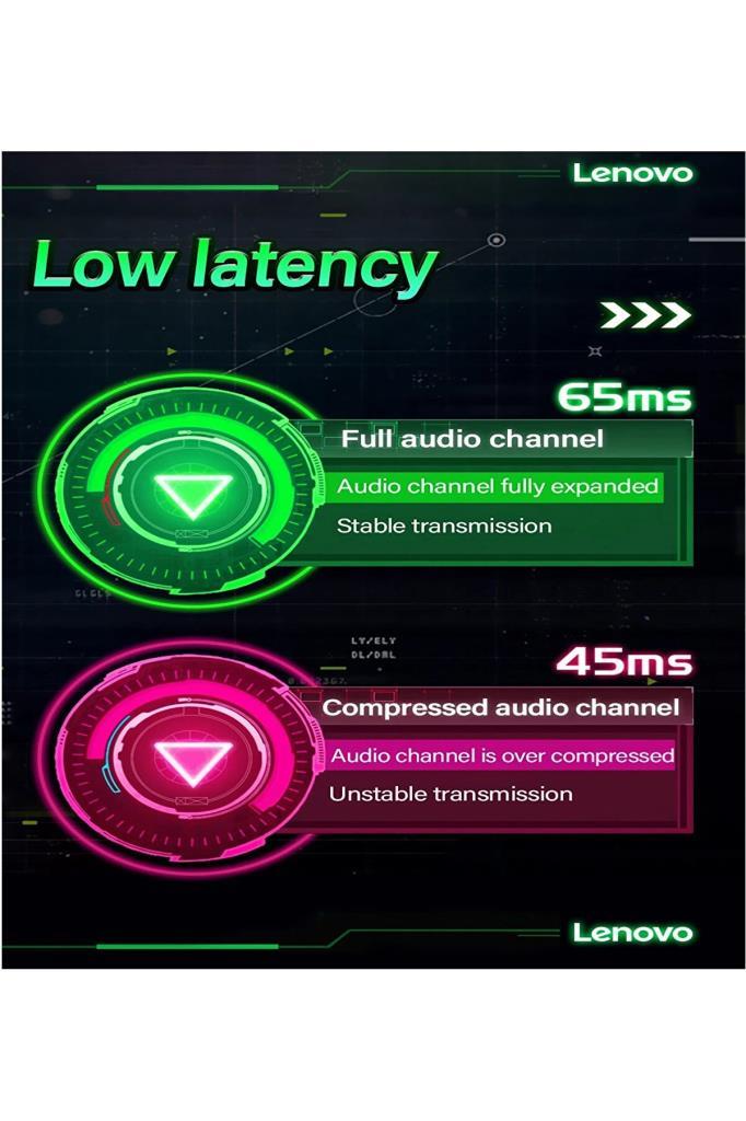 GM2%20Pro%20TWS%20bluetooth%20V5.3%20Oyun%20Telefon%20Kulaklığı%20HiFi%20Surround%20Çift%20Mod%20Desteği%20ENC%20HD%20Çağrı%20Kulaklıkları%20Siyah