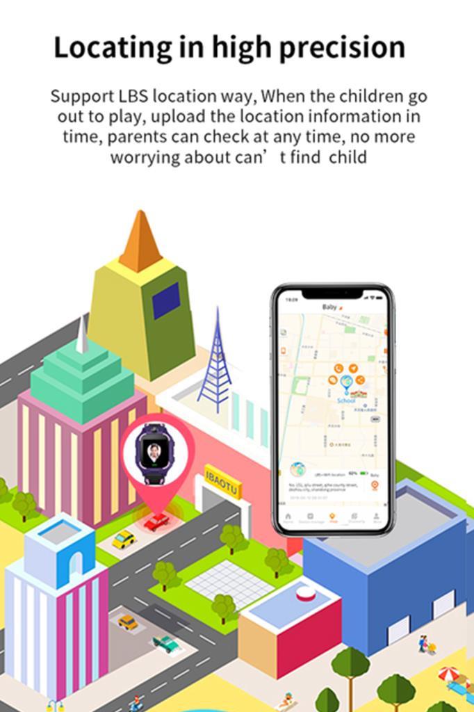 Torima%20Z6%20Çocuk%20Konum%20Takipli%20Sim%20Kart%20Destekli%20Gps%20Özellikli%20Akıllı%20Saat%20Kırmızı(BTK%20Onaylı,%20KAPANMAMA%20GARANTİLİ)